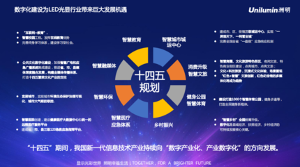 元宇宙来袭 数字化为光显与智慧城市软件铺就新机遇